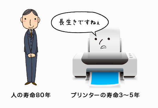 プリンター寿命